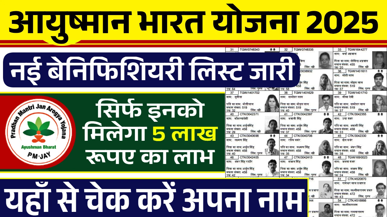 Ayushman Card Beneficiary List