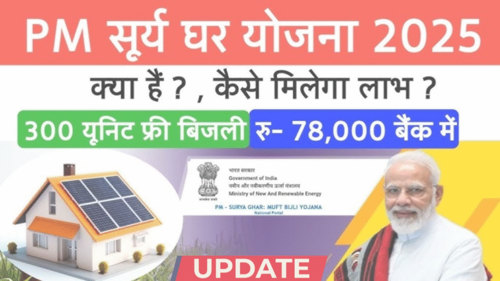 Solar Rooftop Yojana 2025