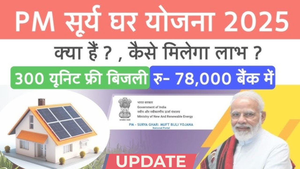 Solar Rooftop Yojana 2025