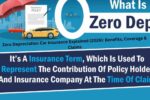 Zero Depreciation Car Insurance