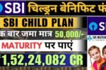 Child Investment Plans in SBI