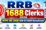 RRB NTPC UG Recruitment 2026