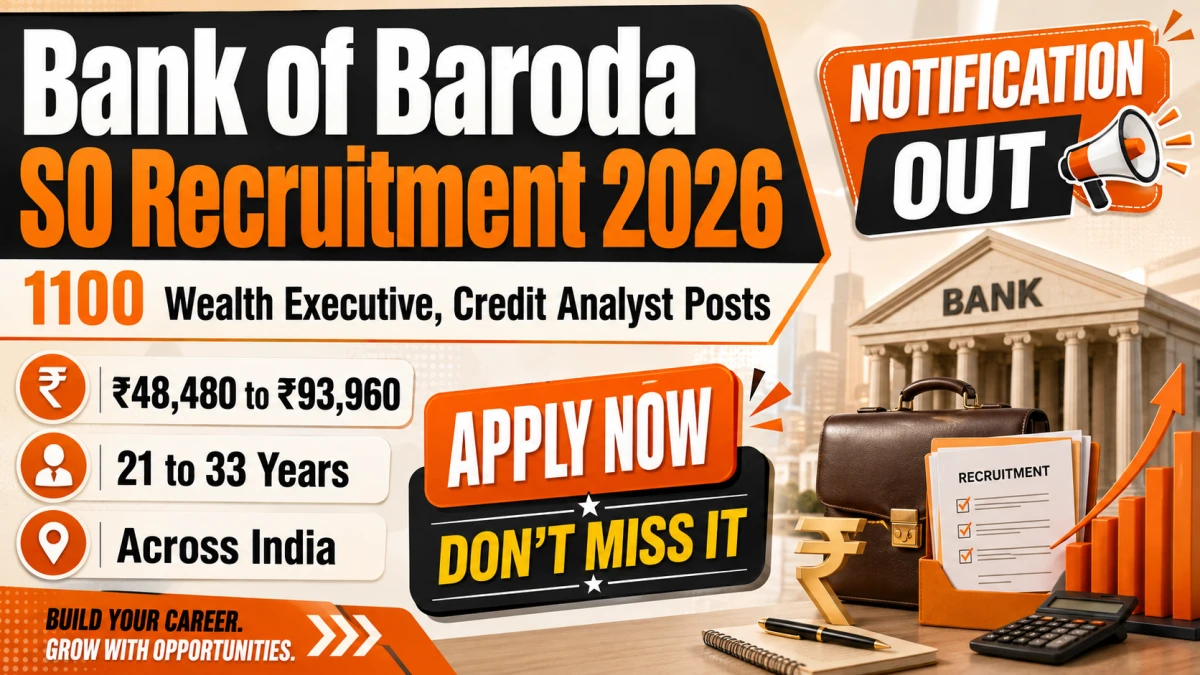 Bank of Baroda Recruitment 2026, BOB SO Recruitment, Bank Jobs 2026, Wealth Executive Vacancy, Credit Analyst Jobs