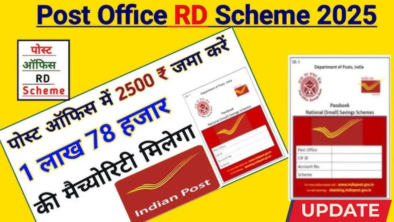 Post Office RD Scheme 2025